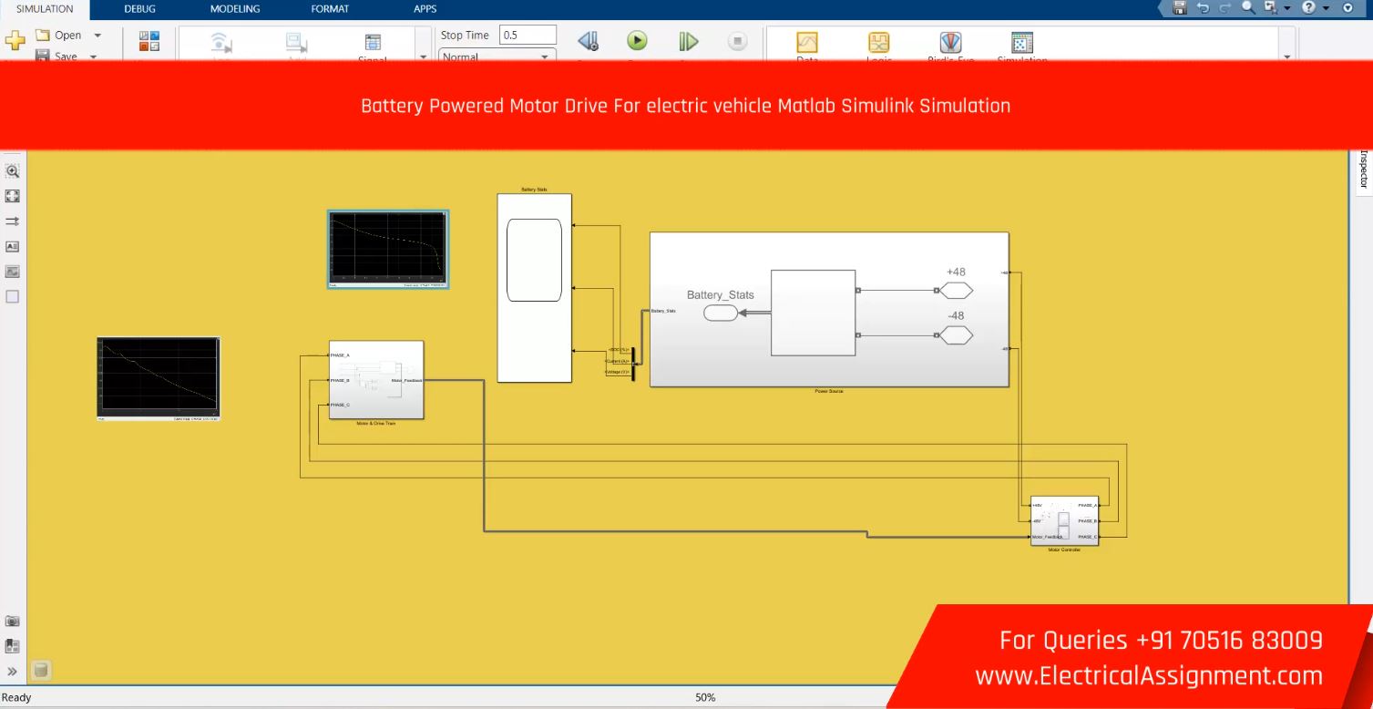 PMSM Field Oriented Control for Electric Vehicle Traction Drive screenshot 3